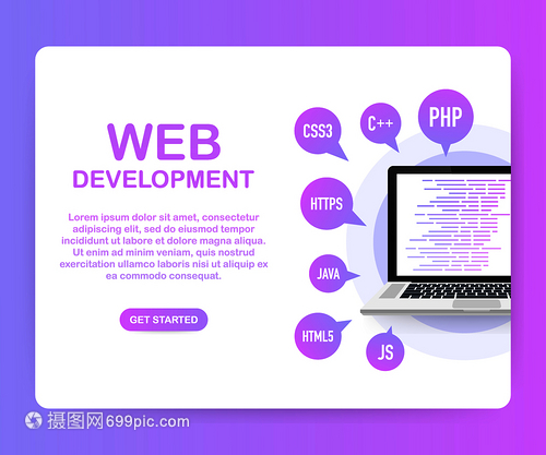 編程網(wǎng)絡(luò)開發(fā)概念筆記本電腦屏幕代碼矢量庫存圖解