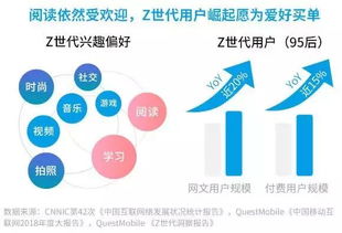 危機(jī) 90后ip飽和且過(guò)時(shí),00后ip你還不認(rèn)識(shí)