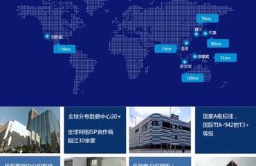 定制開(kāi)發(fā)與網(wǎng)絡(luò)基礎(chǔ) 網(wǎng)絡(luò)開(kāi)發(fā)的關(guān)鍵要素